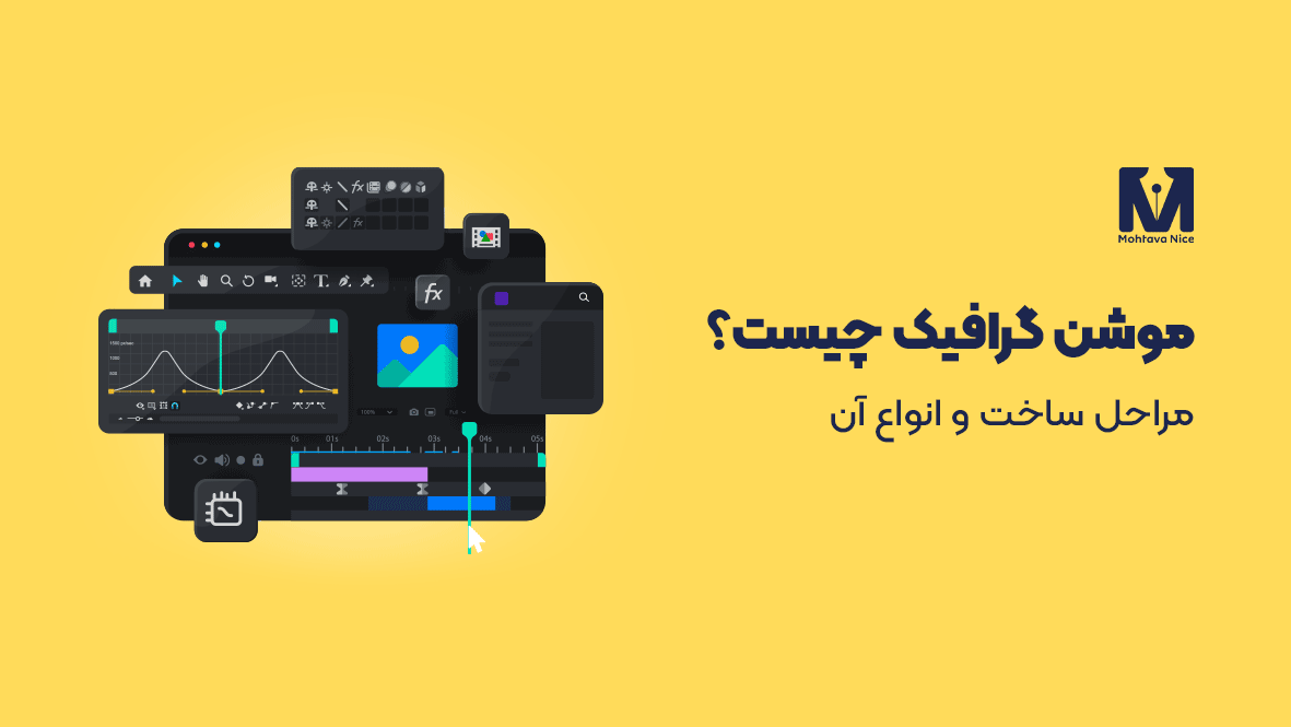 موشن گرافیک چیست